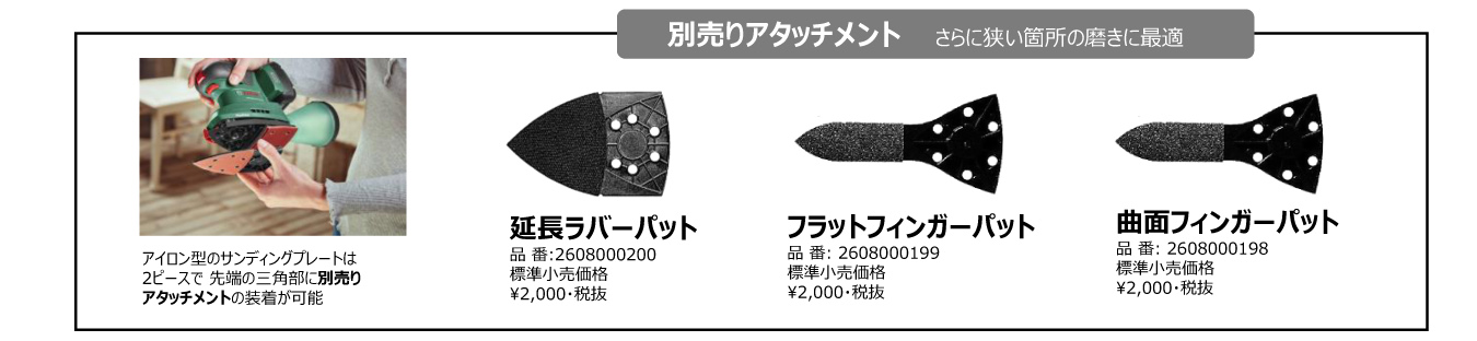 コードレスマルチサンダー USAN 118H（本体のみ）の特徴
