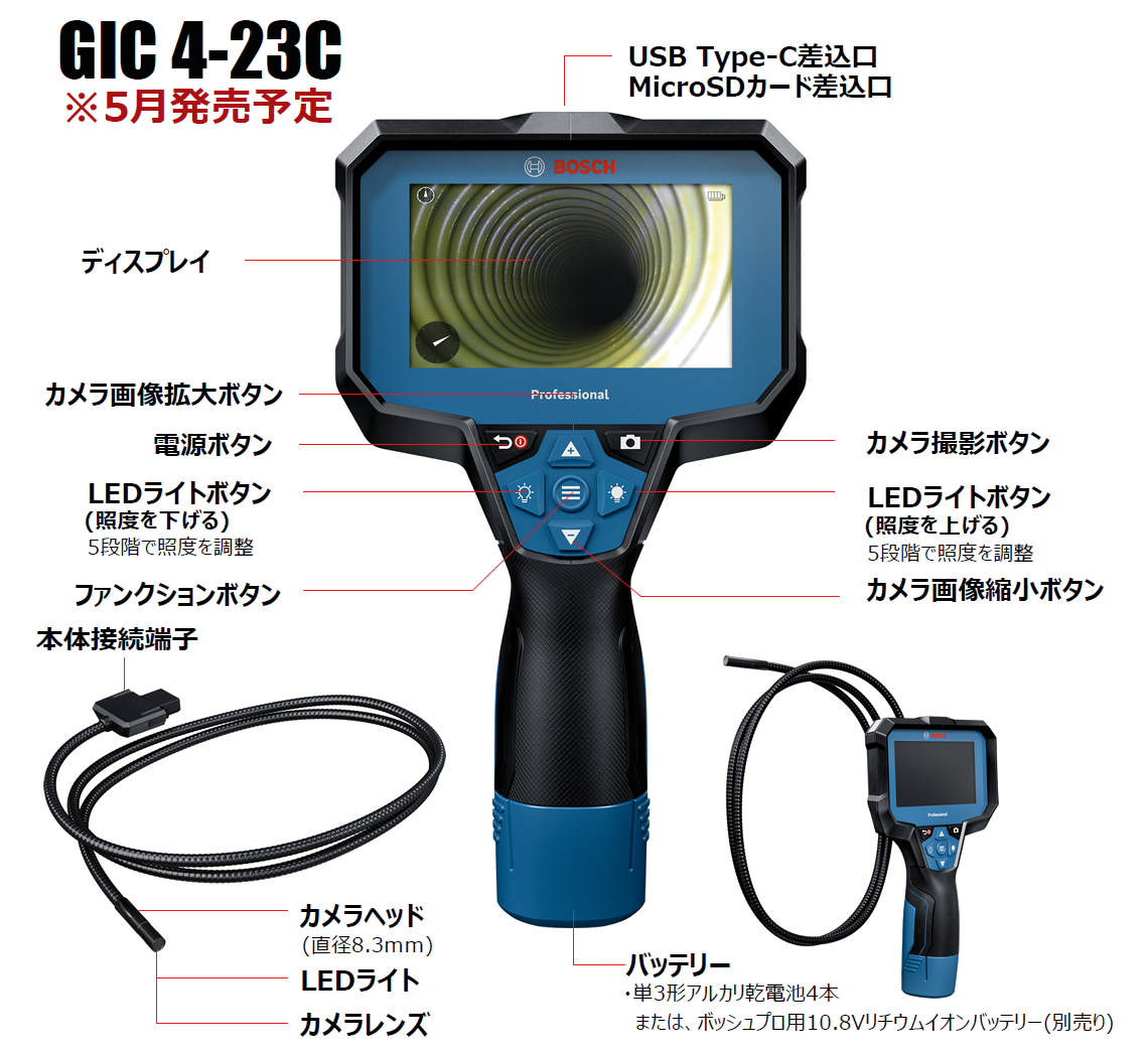 新商品案内：2024年4月1日発売】見えないところがくっきり見える！確認しやすい高解像度・大型ディスプレー！工業用内視鏡カメラ2機種が新登場 |  プレスリリース | ニュースとストーリー | 日本のボッシュ・グループ