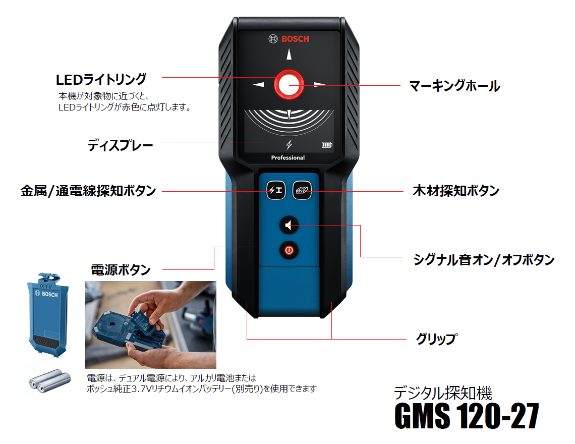 新商品案内：2024年7月22日発売】わかりやすいディスプレーとシグナル音で壁裏の対象物を素早く探知できるデジタル探知機が新登場！ | プレスリリース  | ニュースとストーリー | 日本のボッシュ・グループ