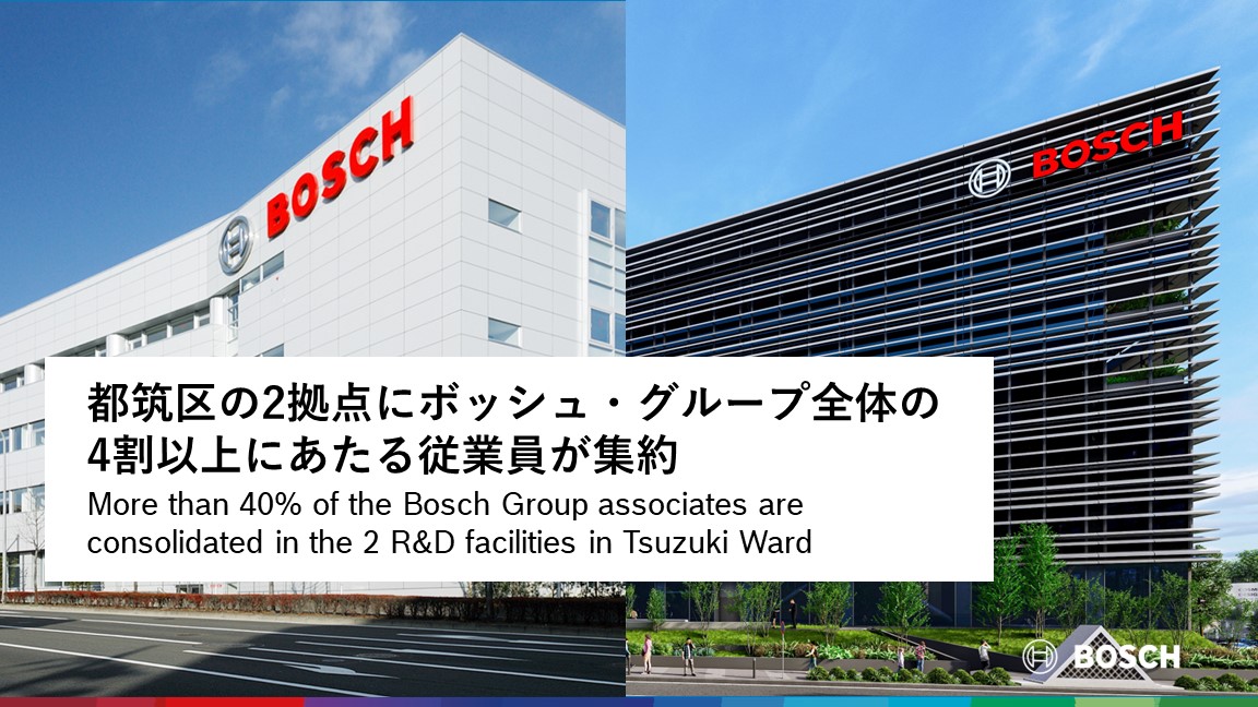 Completion of the new Bosch headquarters and the Tsuzuki Ward Cultural Center