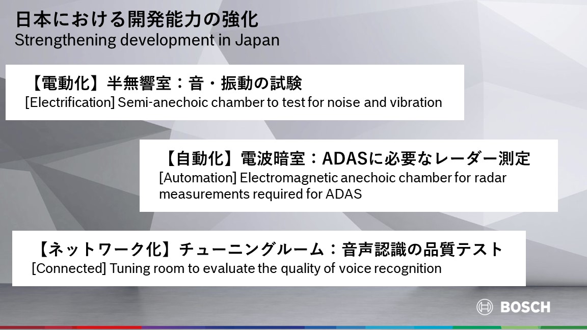 ボッシュ本社および都筑区民文化センター（Bosch Hall）竣工記念