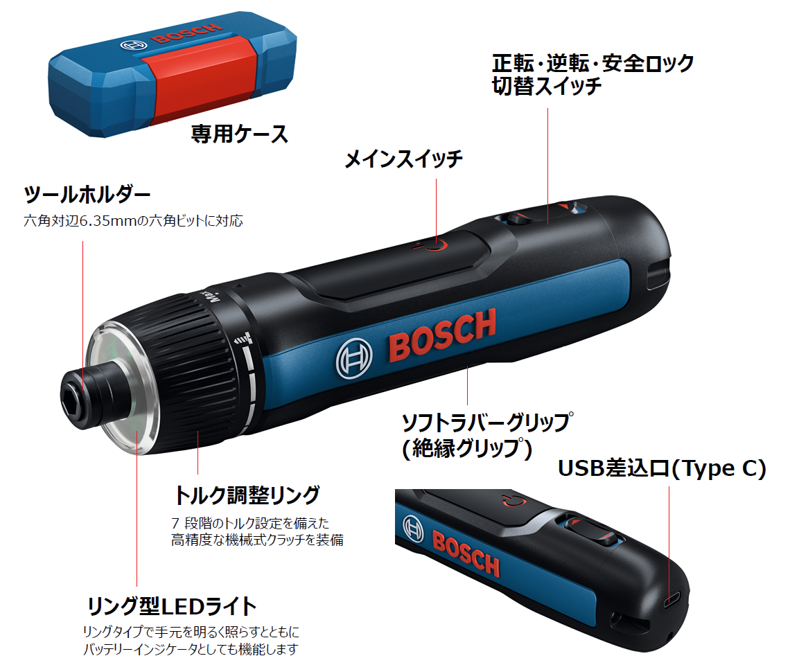 新商品案内：2024年9月10日発売】作業現場の必需品！インパクトチャック採用、LEDライト搭載のコードレスドライバー「Bosch GO3」新登場 |  プレスリリース | ニュースとストーリー | 日本のボッシュ・グループ