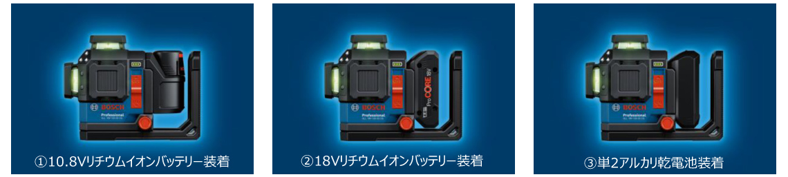 レーザー墨出し器「GLL 18V-120-33CG（本体のみ）」の特徴