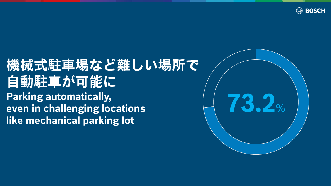 Japan Mobility Show 2025