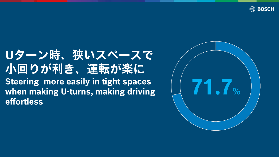 Japan Mobility Show 2025