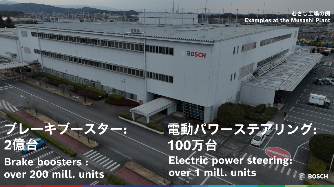 2026年 日本のボッシュ・グループ年次記者会見