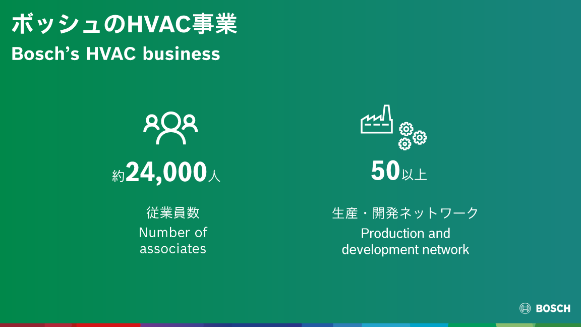 2026年 日本のボッシュ・グループ年次記者会見