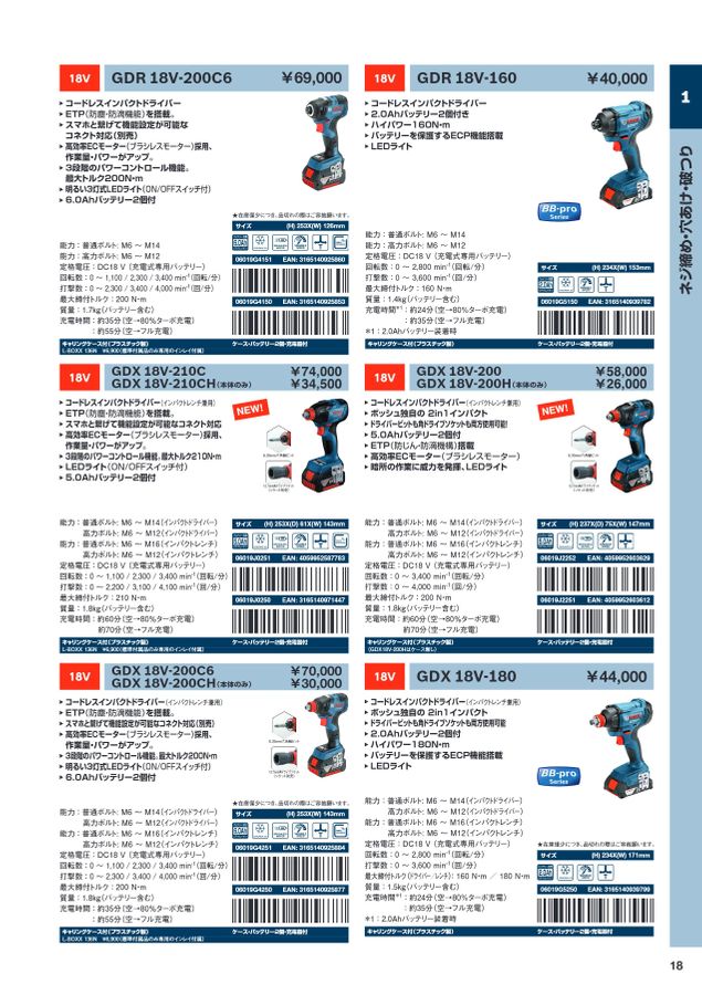 BOSCH総合カタログ2022_2023