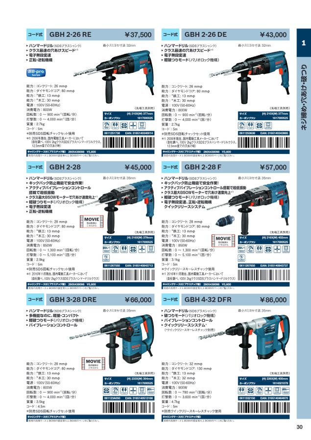 BOSCH総合カタログ2022_2023