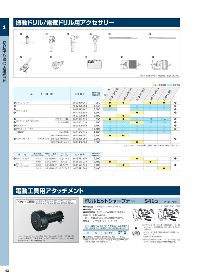 BOSCH総合カタログ2022_2023