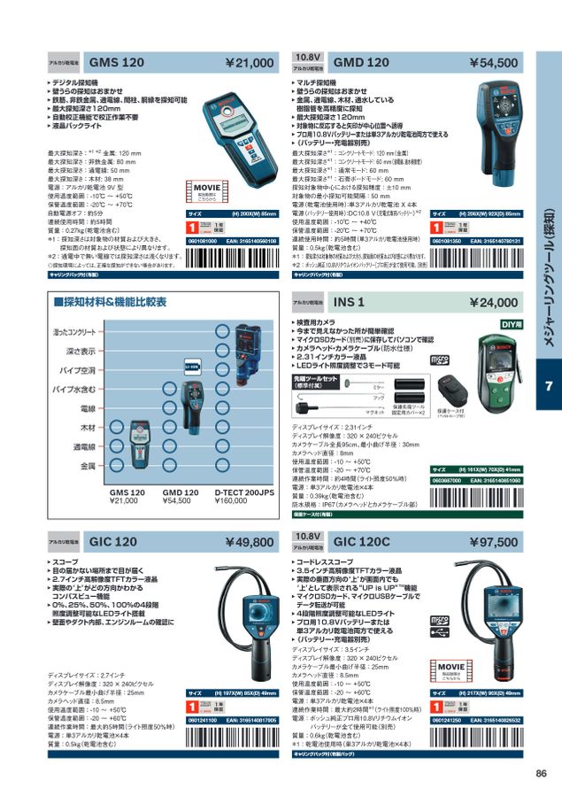 BOSCH総合カタログ2022_2023