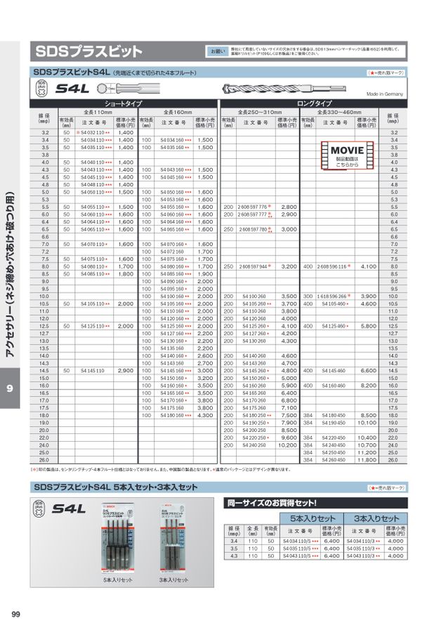 BOSCH総合カタログ2022_2023