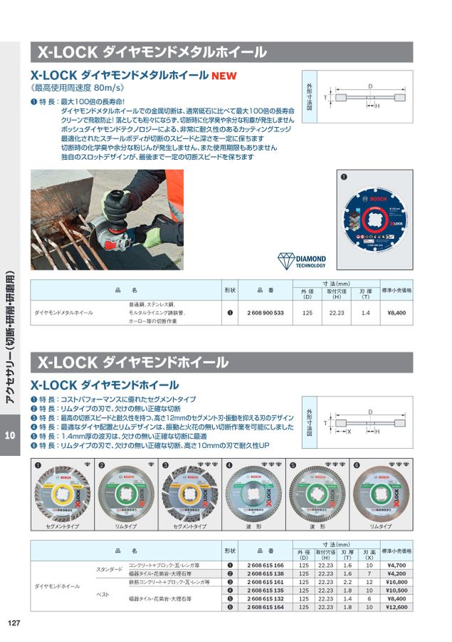 BOSCH総合カタログ2022_2023