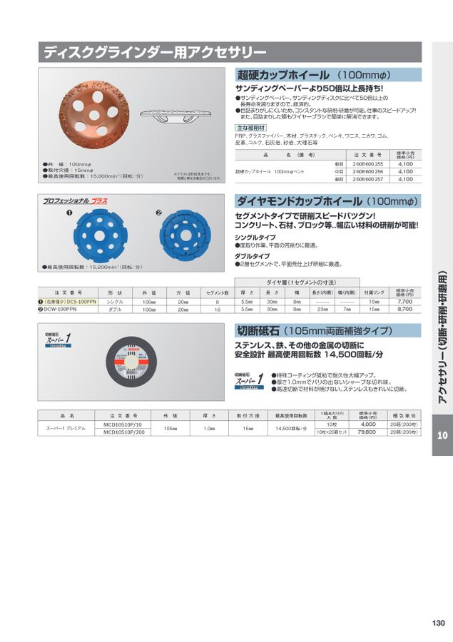 BOSCH総合カタログ2022_2023