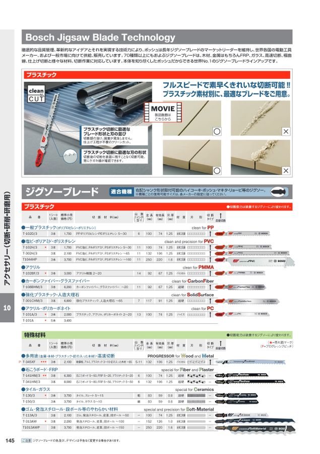 BOSCH総合カタログ2022_2023