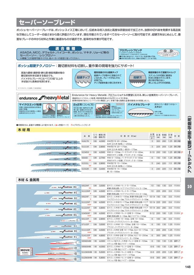 BOSCH総合カタログ2022_2023