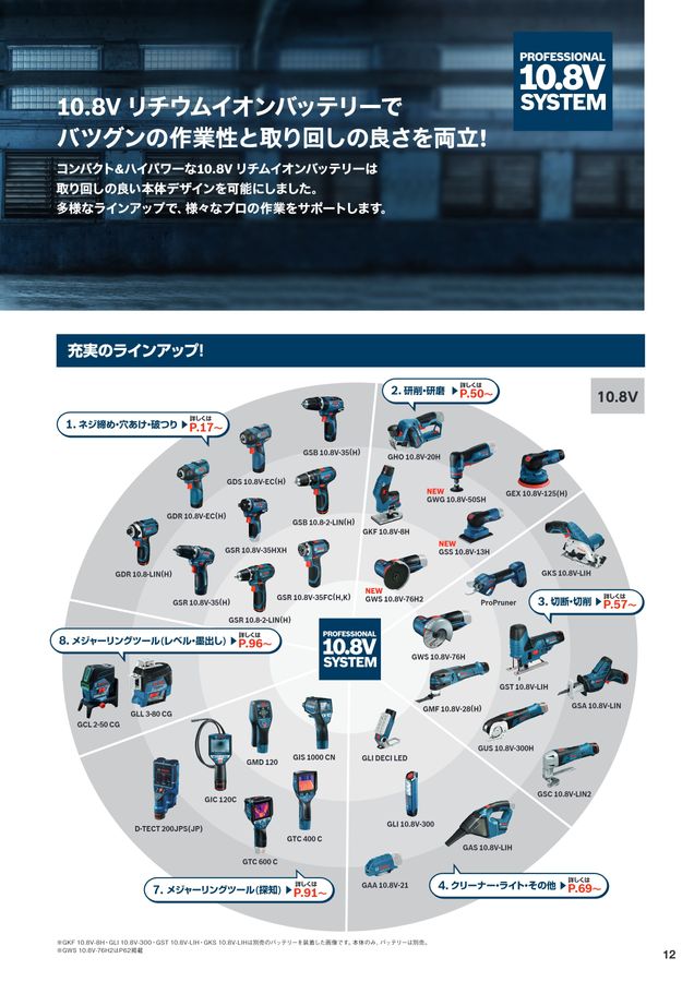BOSCH総合カタログ2023-2024 11月改訂 BOSCH総合カタログ2023-2024 11月改訂