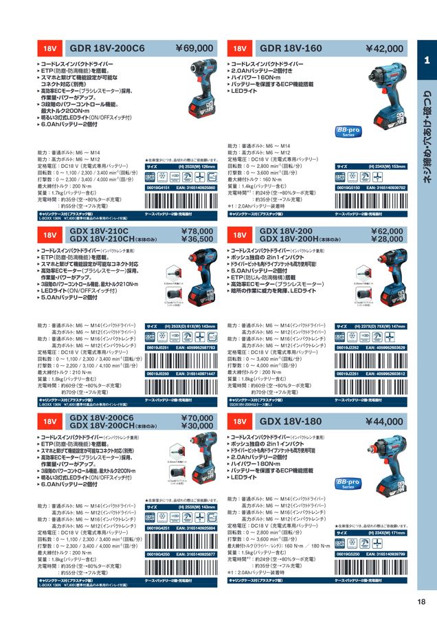 ボッシュページ BOSCH総合カタログ2023-2024 11月改訂