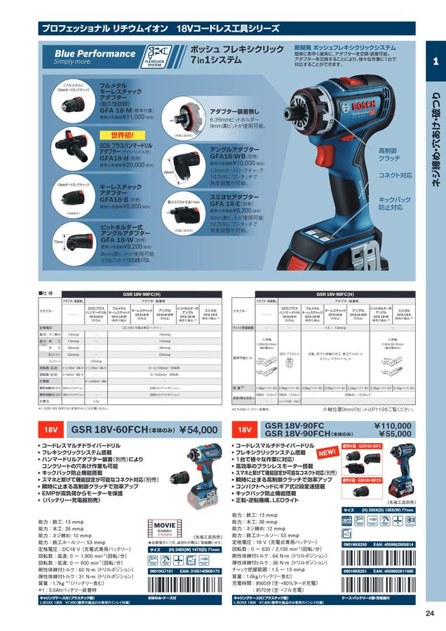 BOSCH総合カタログ2023-2024 11月改訂