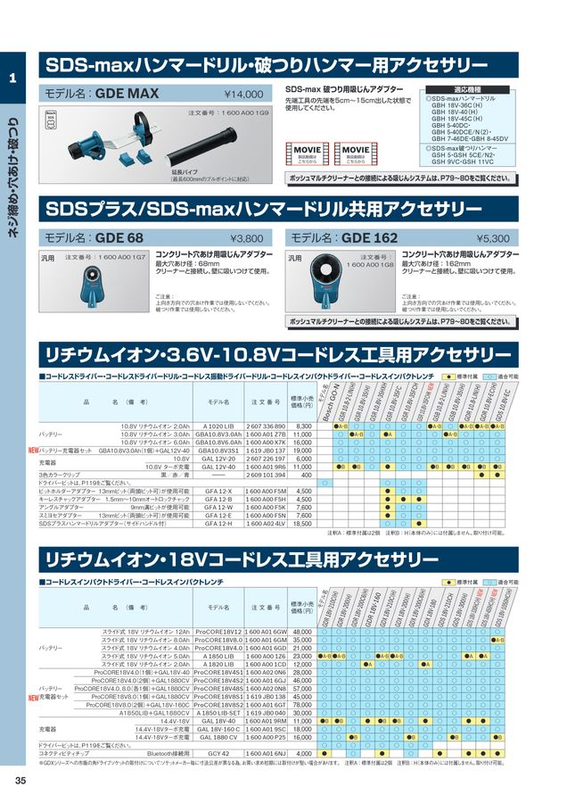 BOSCH総合カタログ2023-2024 11月改訂