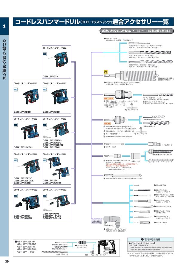 BOSCH総合カタログ2023-2024 11月改訂