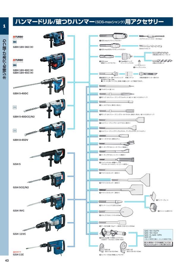 BOSCH総合カタログ2023-2024 11月改訂