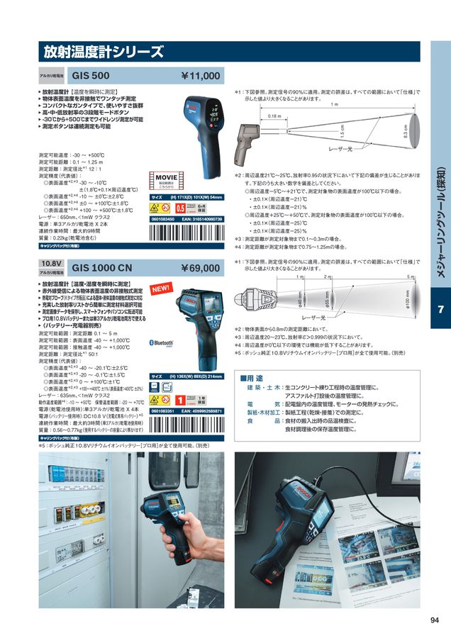 BOSCH総合カタログ2023-2024 11月改訂