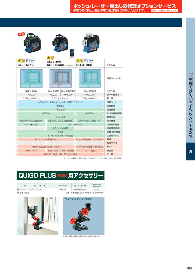 BOSCH総合カタログ2023-2024 11月改訂