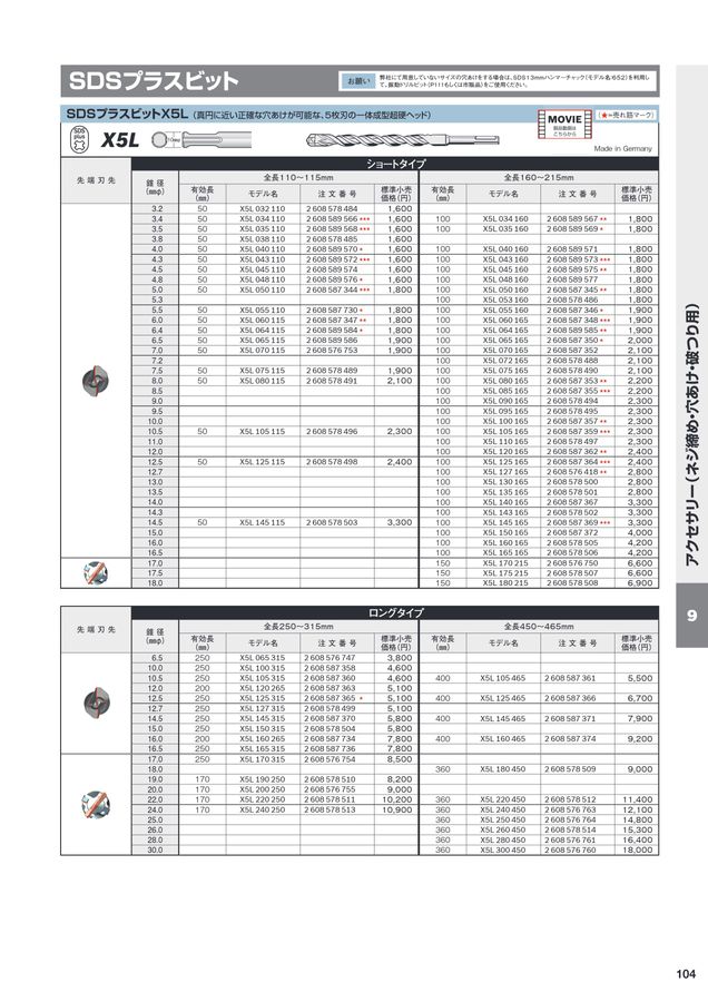 BOSCH総合カタログ2023-2024 11月改訂