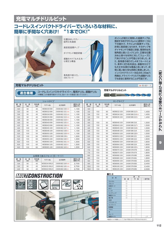 BOSCH総合カタログ2023-2024 11月改訂