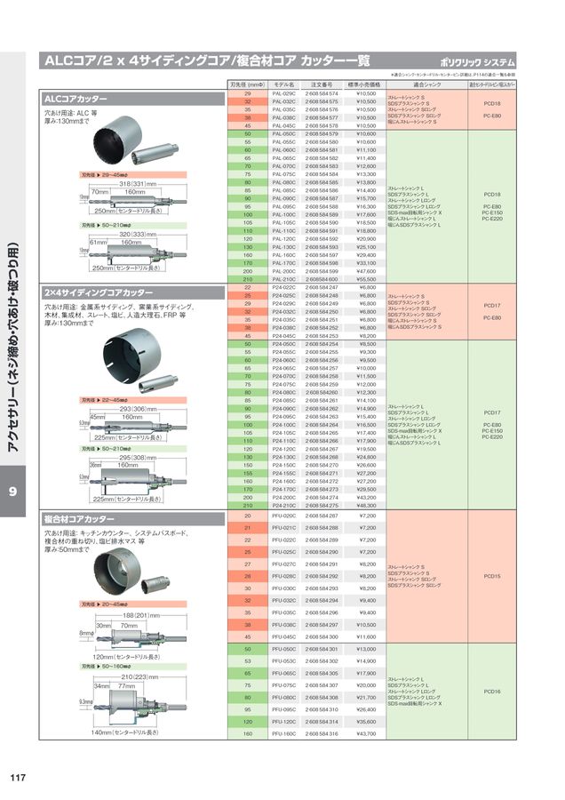 BOSCH総合カタログ2023-2024 11月改訂