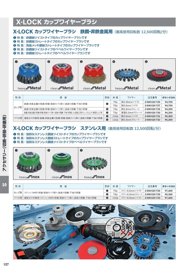 BOSCH総合カタログ2023-2024 11月改訂