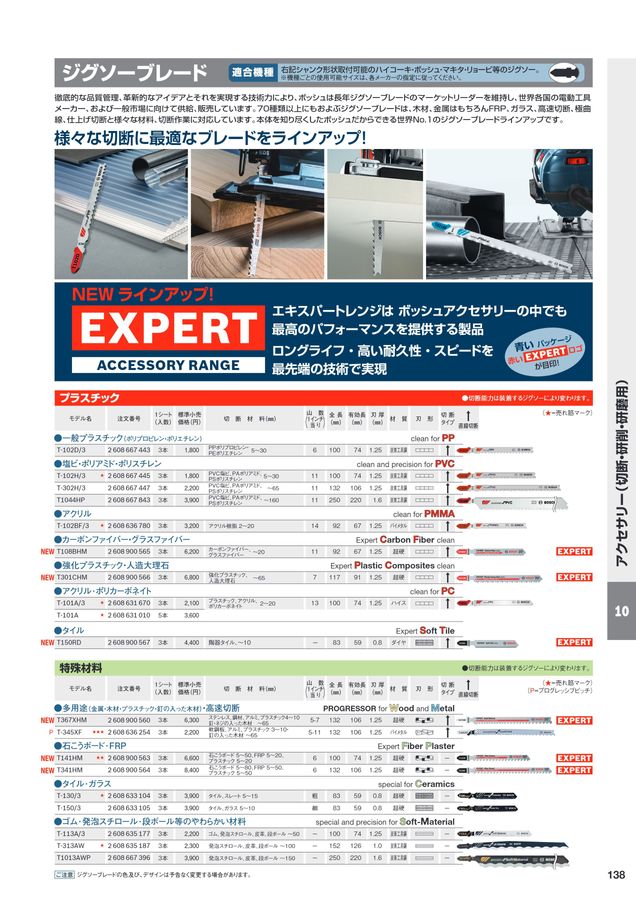 Amazon | BOSCH(ボッシュ) 発泡スチロール用/皮革用ジグソー
