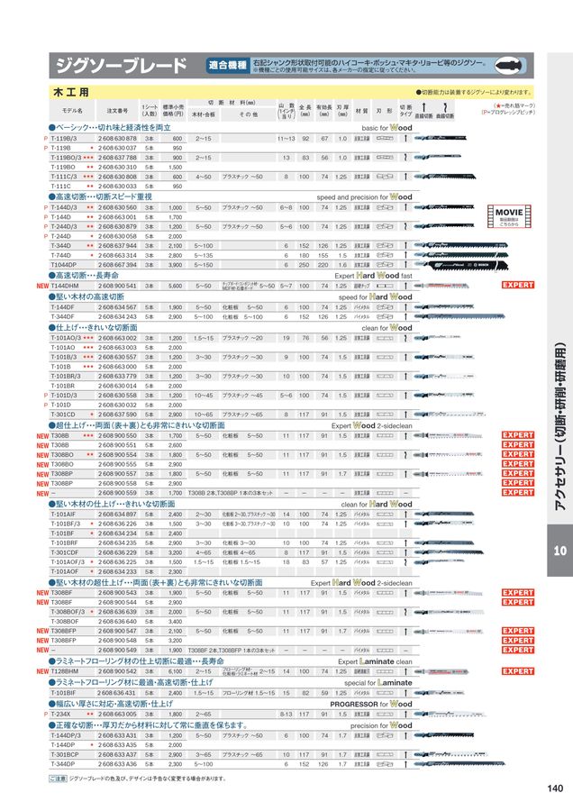 BOSCH総合カタログ2023-2024 11月改訂