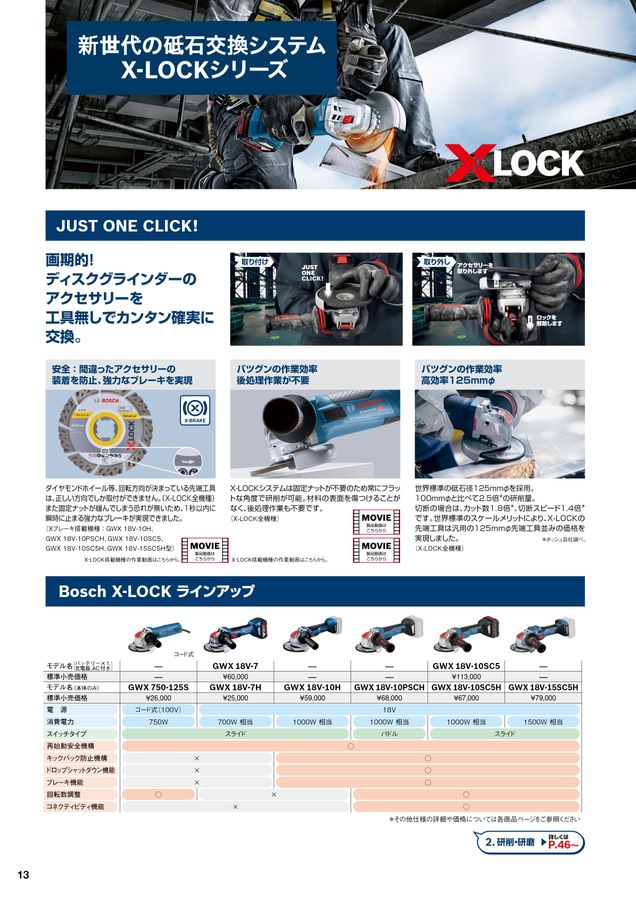 BOSCHプロ用製品カタログ2025