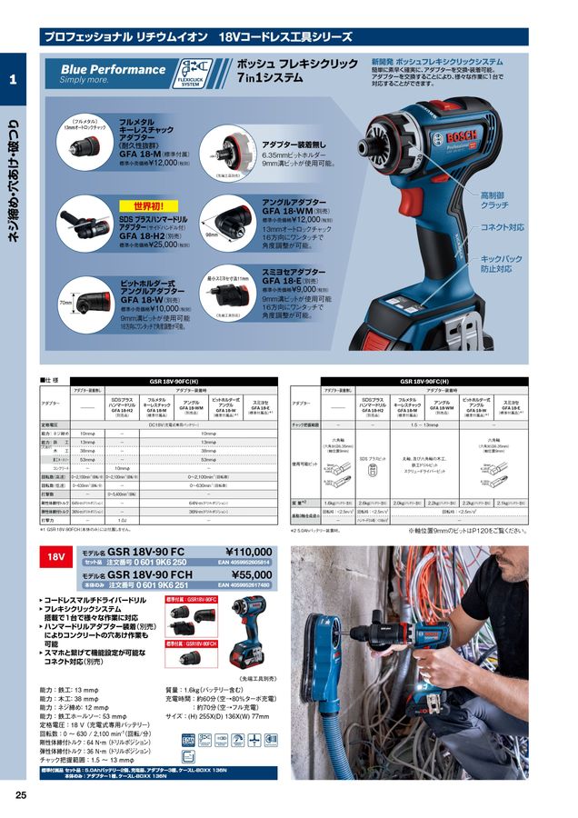 BOSCHプロ用製品カタログ2025