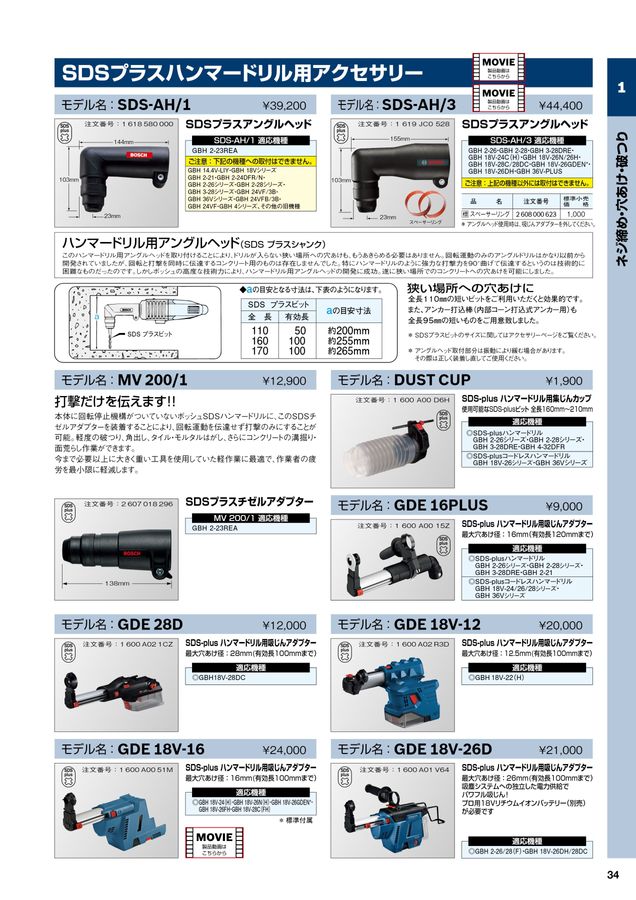 BOSCHプロ用製品カタログ2025