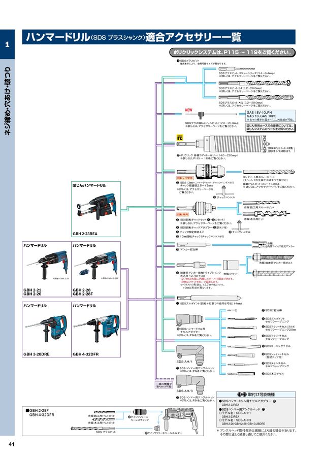 ＢＲＨページ BOSCHプロ用製品カタログ2025