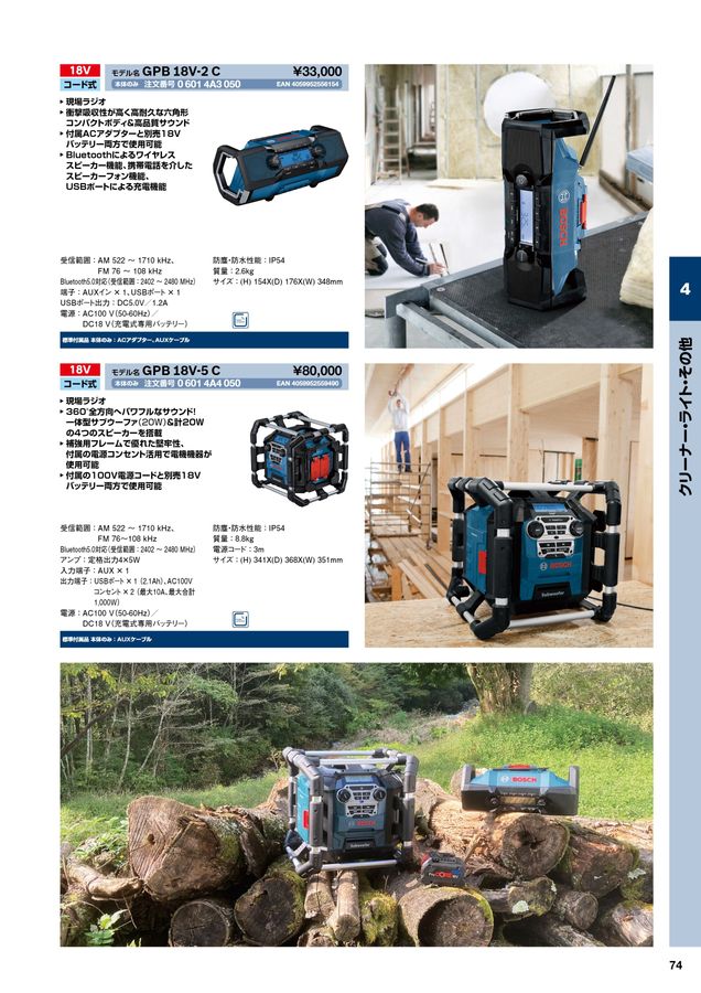 BOSCHプロ用製品カタログ2025