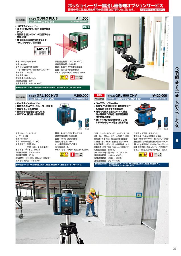 ЗЗBOSCH ボッシュ 単三電池×4 赤色レーザー レーザー距離計 取説