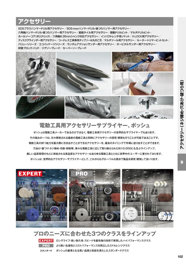 スポルディングフラッシュカタログ BOSCHプロ用製品カタログ2025