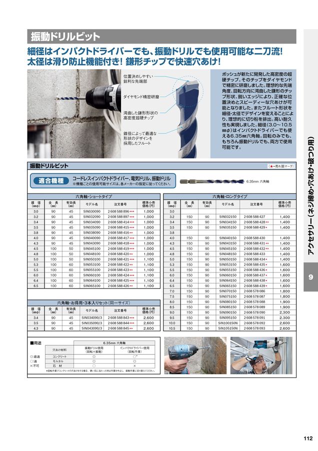ボッシュ自動車ハンドブック BOSCHプロ用製品カタログ2025