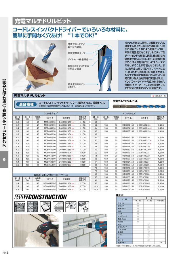 BOSCHプロ用製品カタログ2025