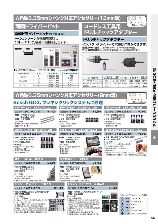 BOSCHプロ用製品カタログ2025