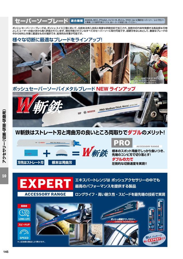 BOSCHプロ用製品カタログ2025