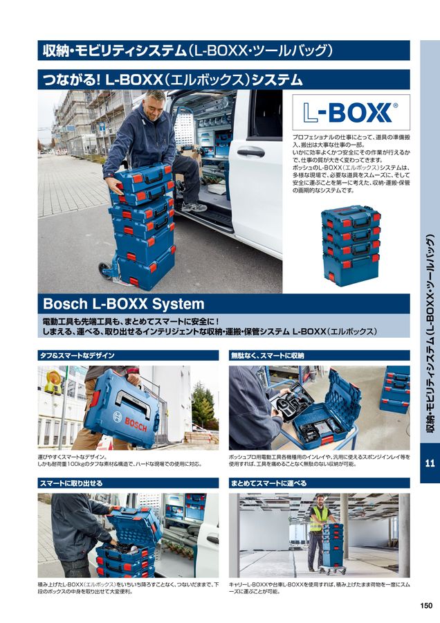 BOSCHプロ用製品カタログ2025