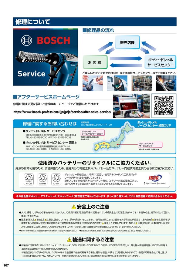 BOSCHプロ用製品カタログ2025